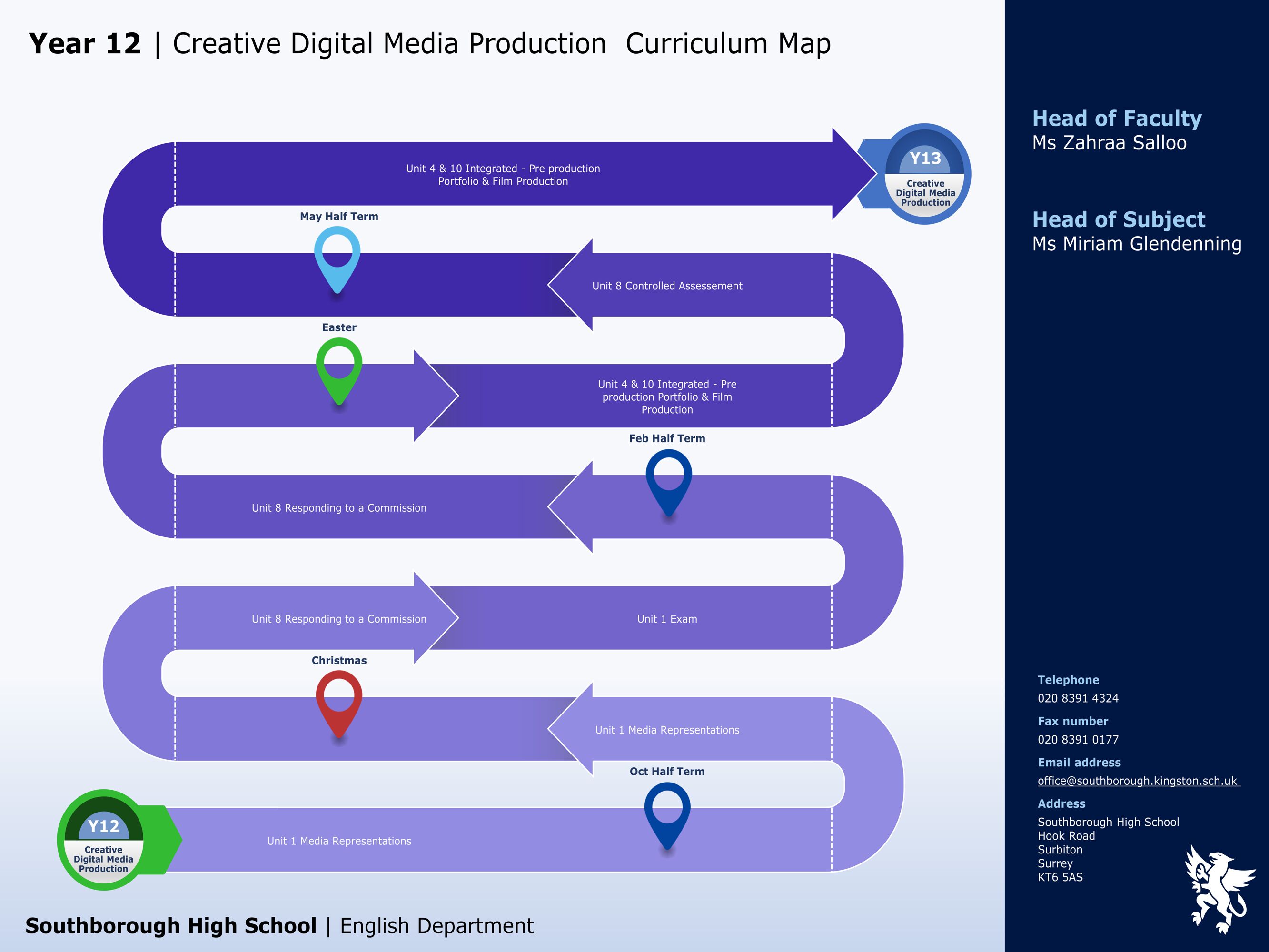 English creative digital media production y12