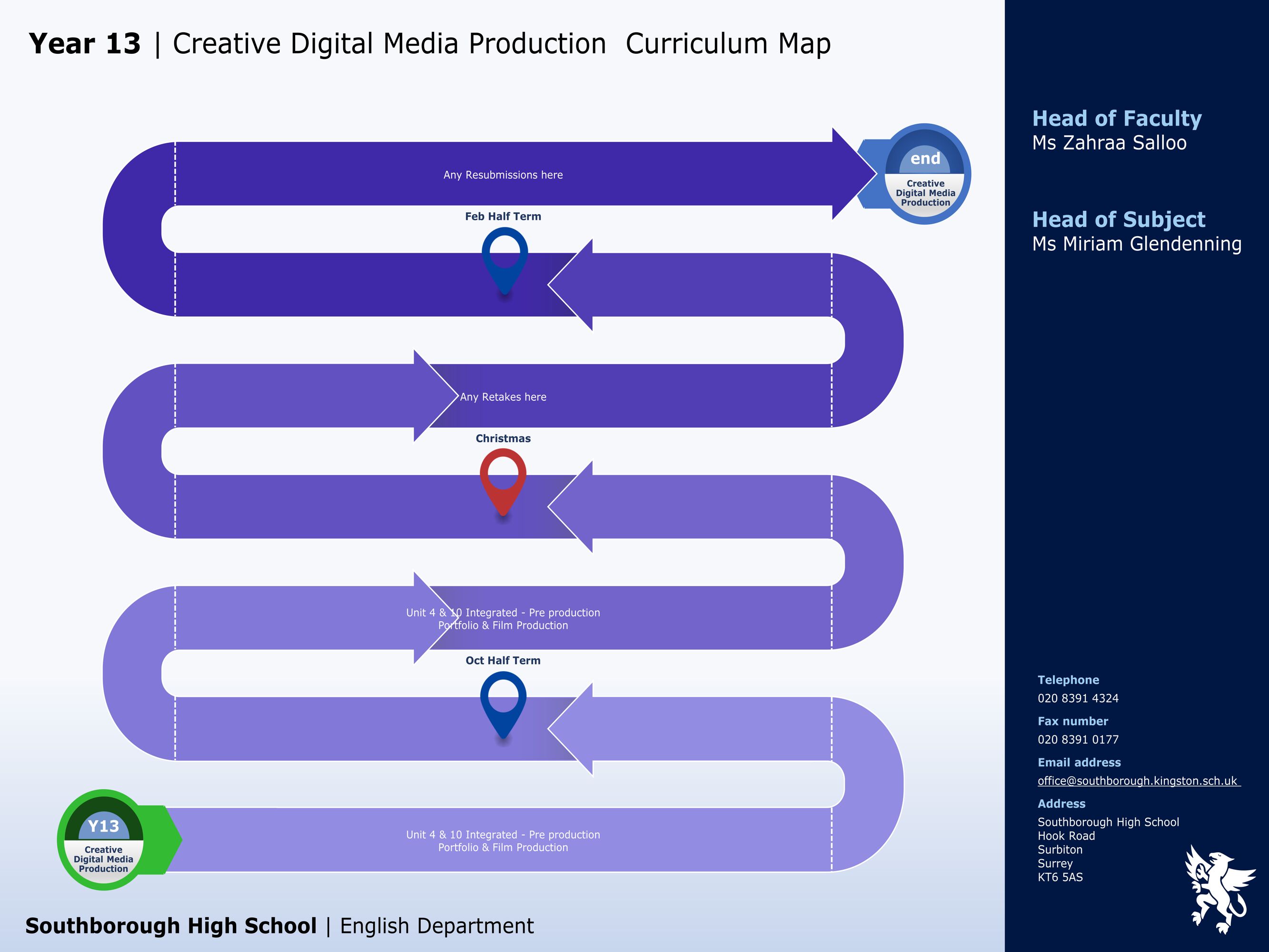 English creative digital media production y13