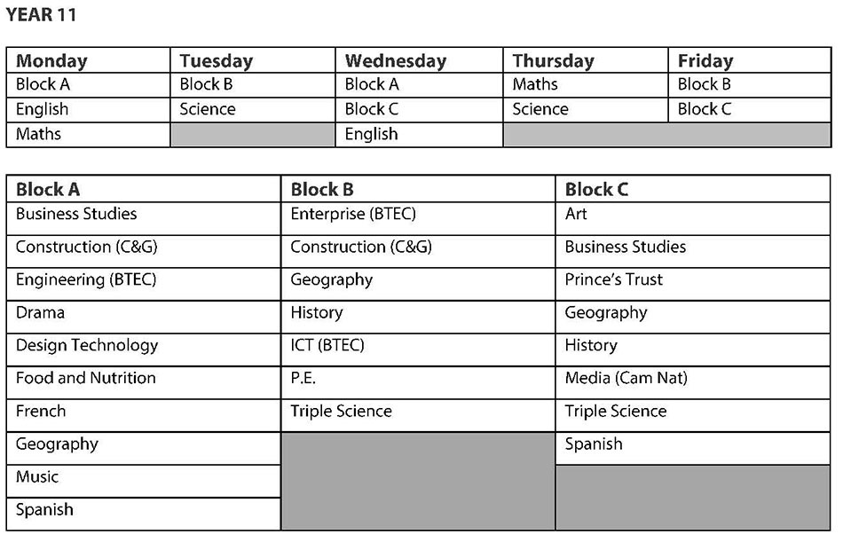 Y11 homework timetables 2024