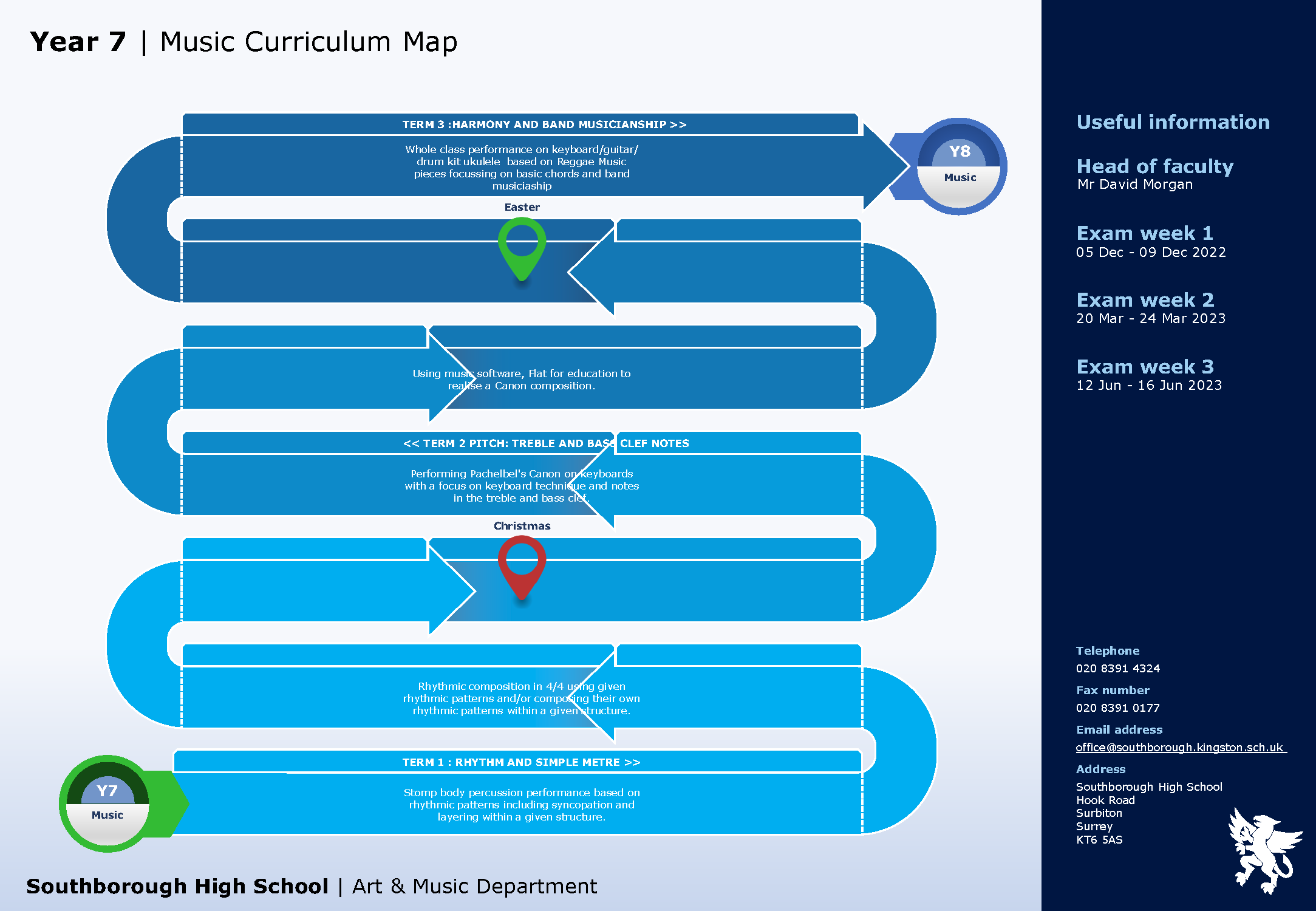music-subject-information-southborough-high-school