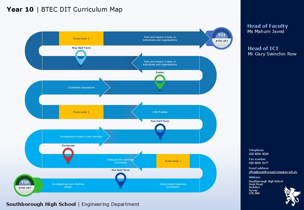 Engineering btec dit y10