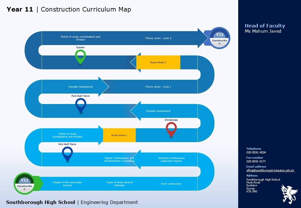 Engineering construction y11