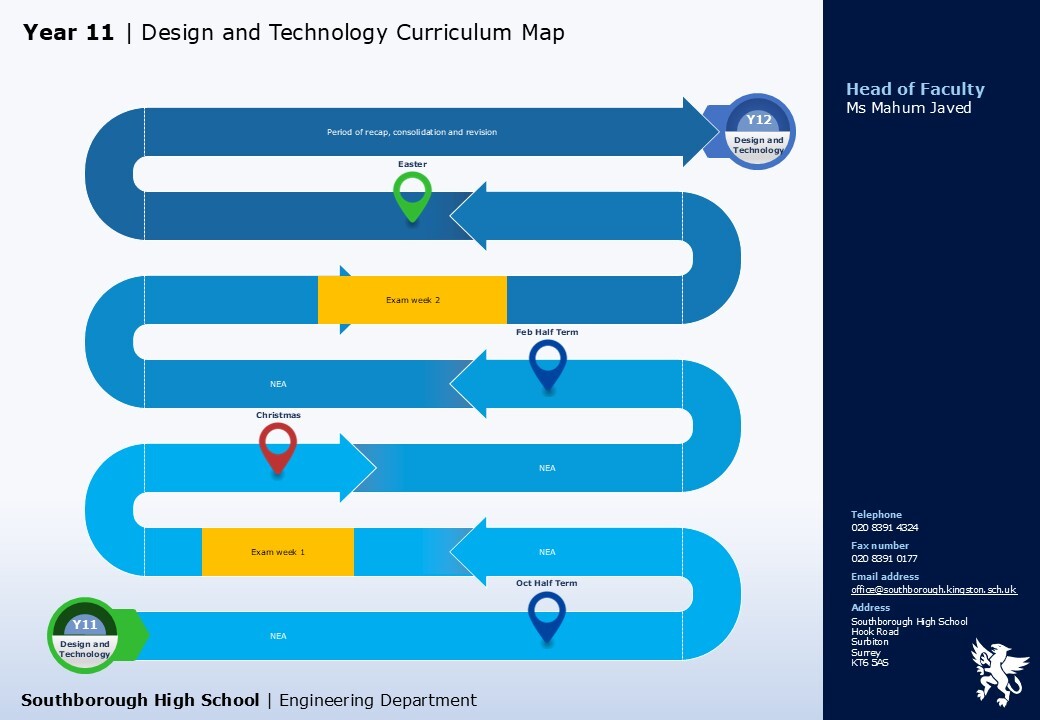 Engineering design and technology y11