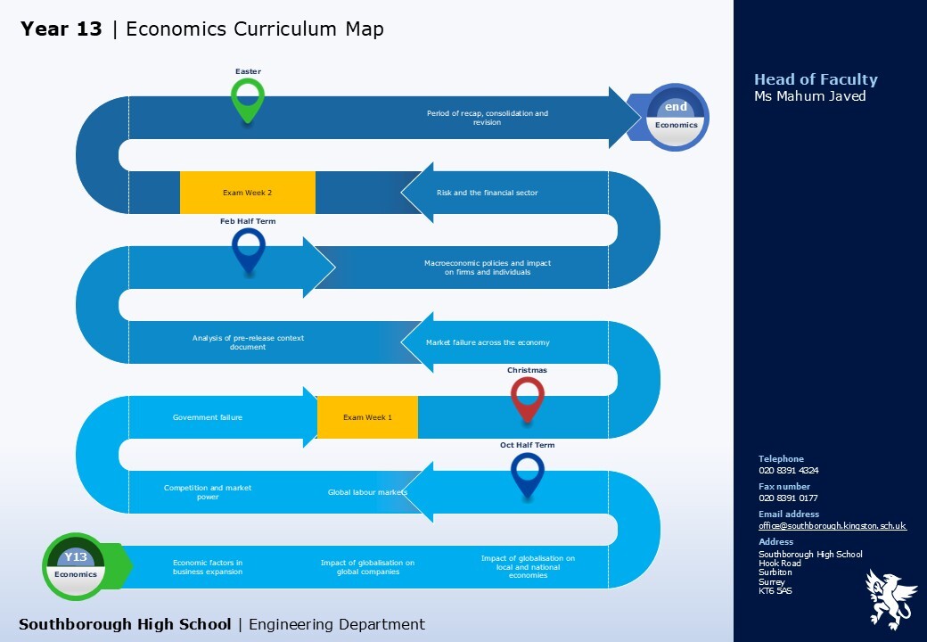 Engineering economics y13