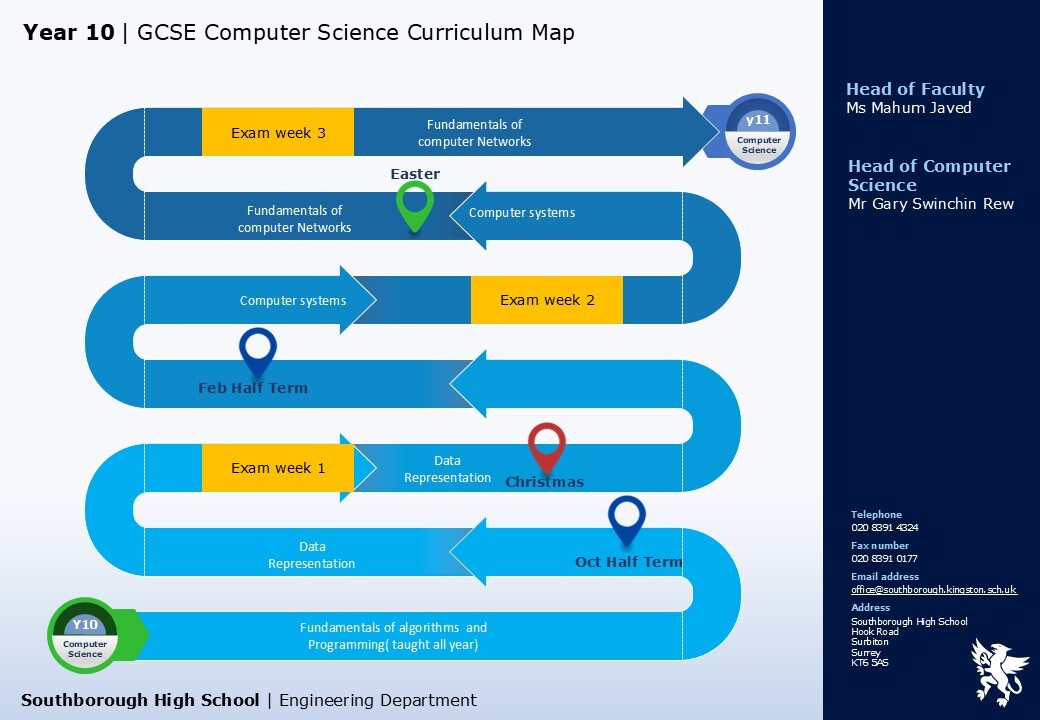 Engineering comp sci y10 v3