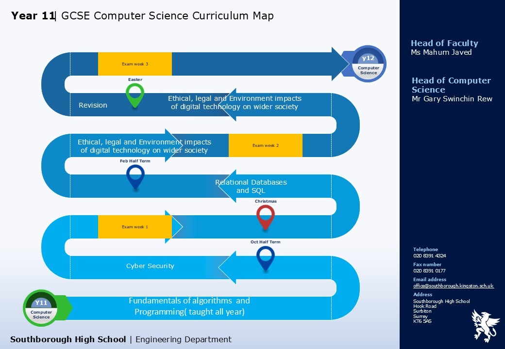 Engineering comp sci y11 v3