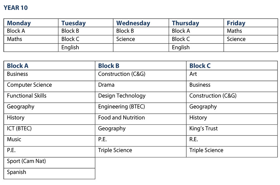 Homework 20255