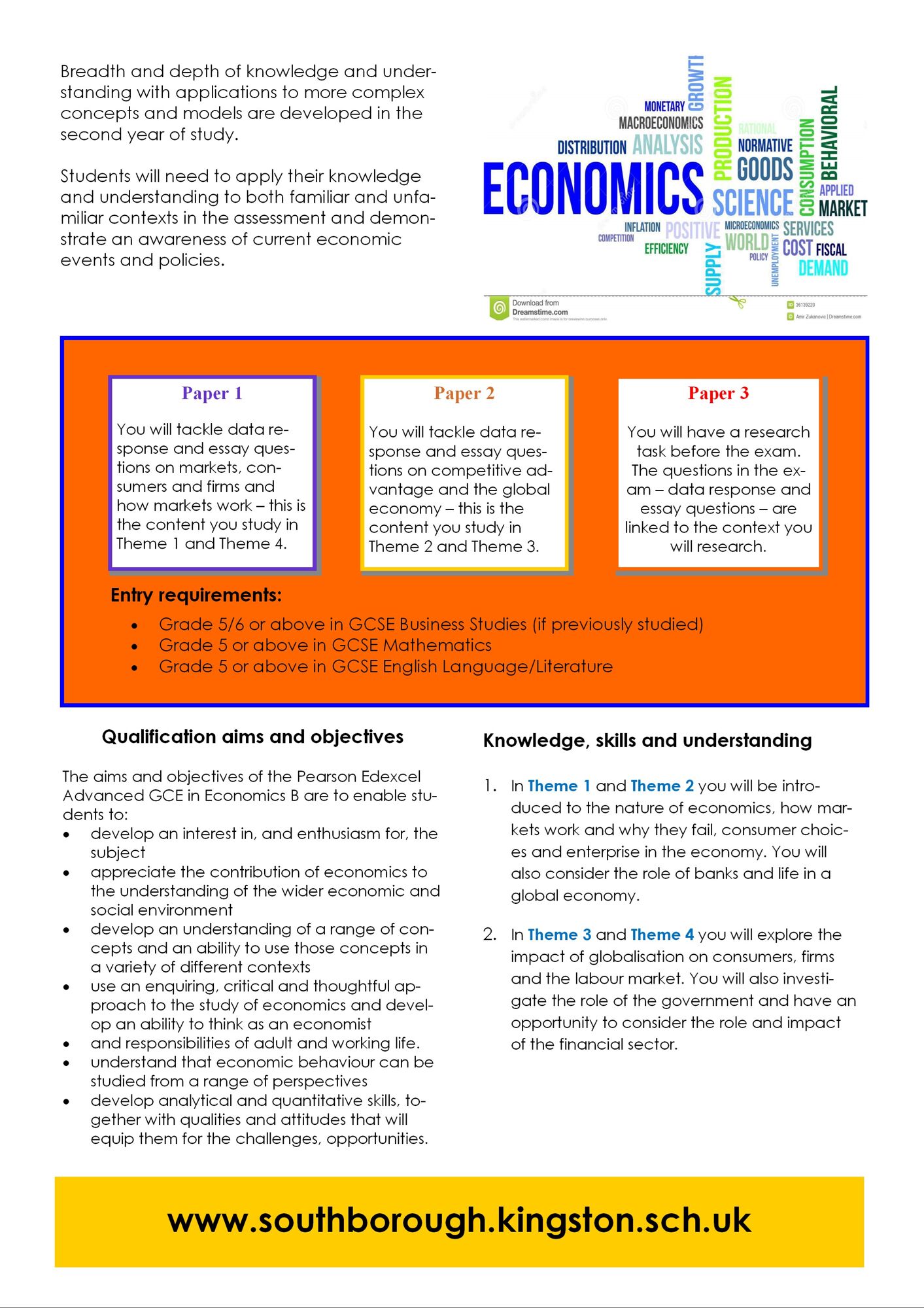 Economics alevel 02